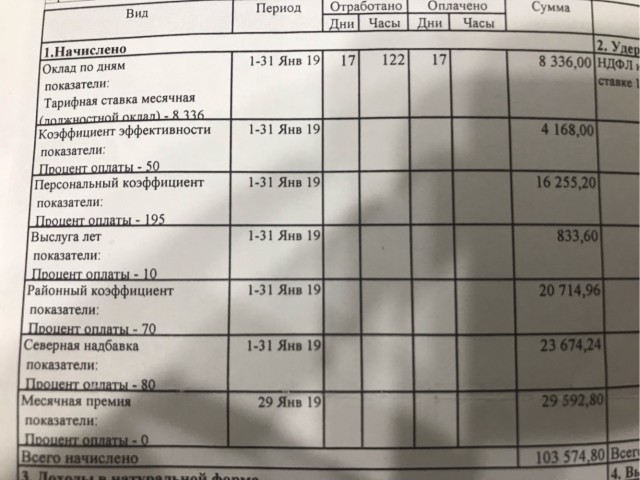 Зачем люди еще живут на ДВ и северах России? Крепостное право же отменили