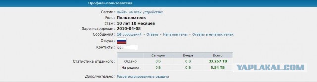 Пользователи RuTracker собрали более двух миллионов рублей на жёсткие диски для хранения редких раздач