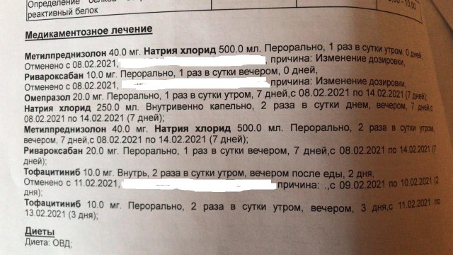 Пандемия. Коронавирус. Россия и мир. Последняя информация. Часть 21
