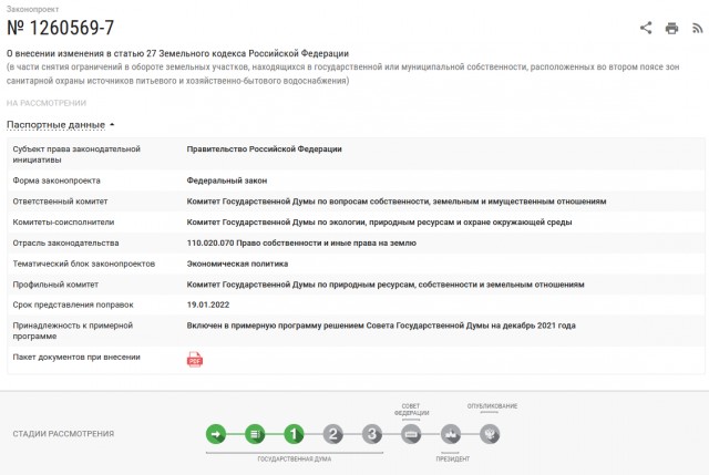 Поправки работают!
