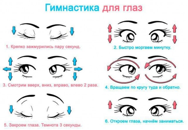 Пандемия. Коронавирус. Россия и мир. Часть 28
