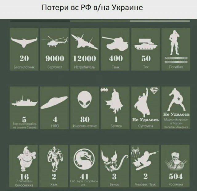 79 бригада в Николаеве.