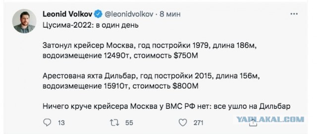 Российское минобороны: крейсер «Москва» затонул при буксировке — из-за повреждений корпуса в условиях шторма