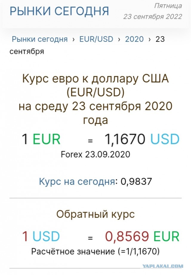 Курс рубля вырос до многомесячного максимума