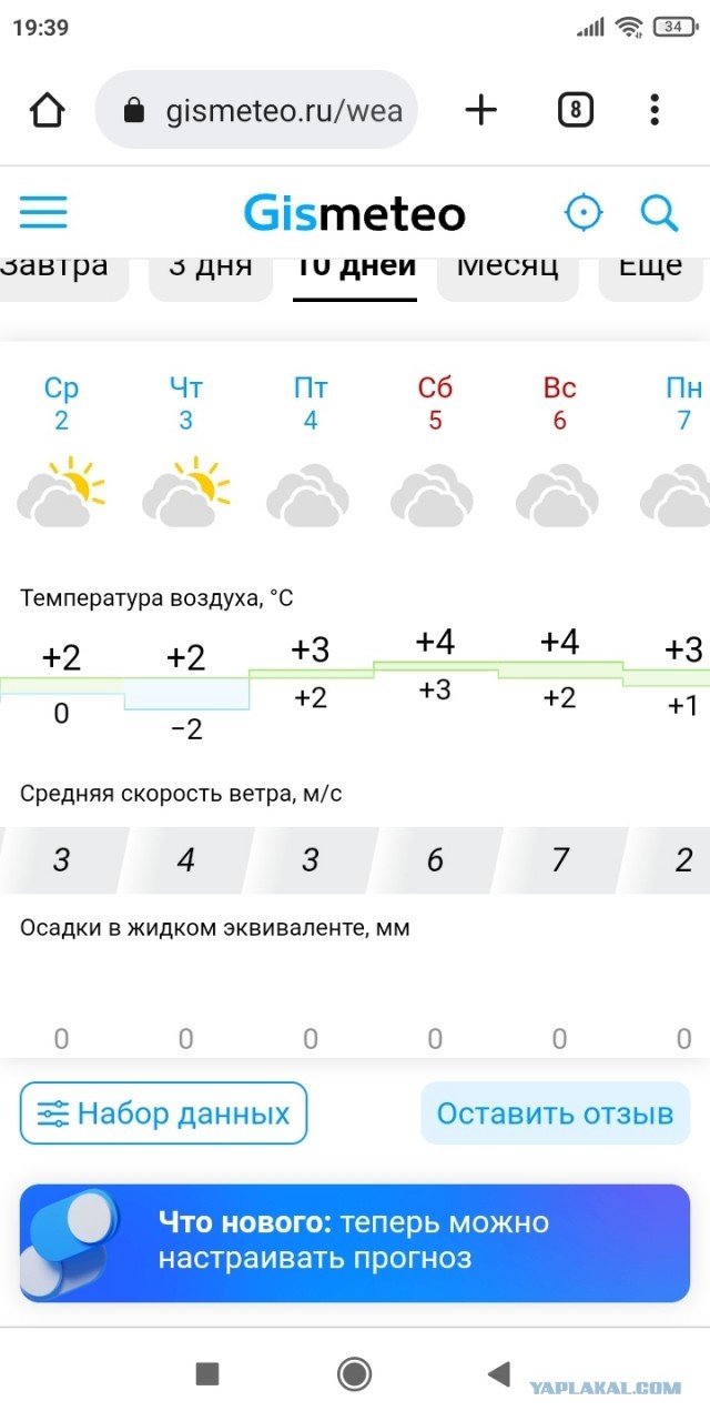 Мурманск, дорога смерти