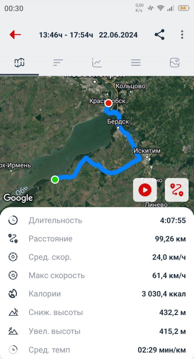 Маленькая победа над своей ленью