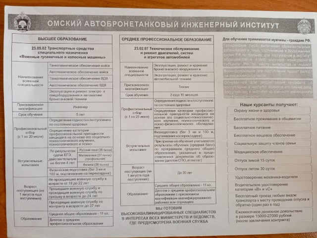 Немного об образовании в РСФСР
