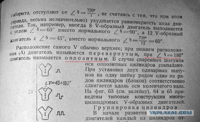 Одна из тысяч разработок, созданных в Советском Союзе, так и не пошедшая в серию...