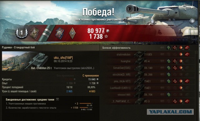 Wargaming 15
