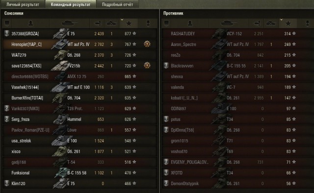 Wargaming 17