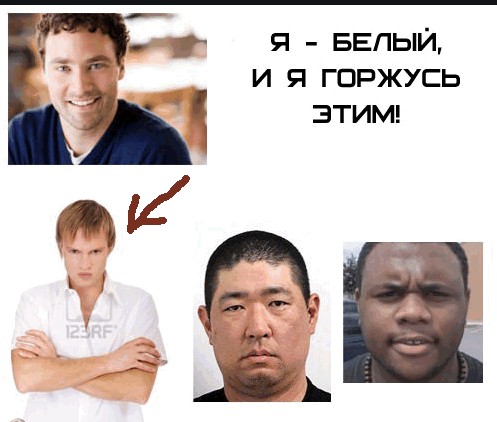 Так что такое, говорите, расизм?