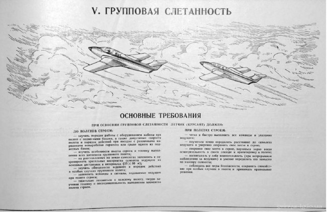 Альбом наглядных пособий по самолетам МиГ-15-17