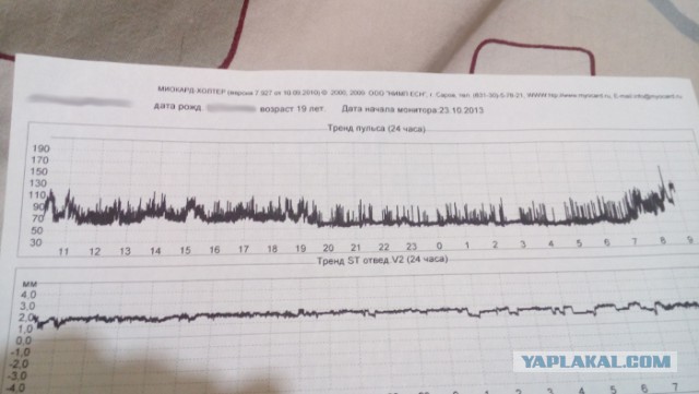 Адский бодун