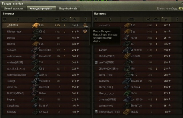 Wargaming 34
