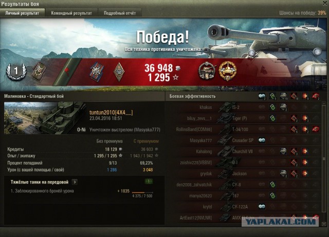 Wargaming 35
