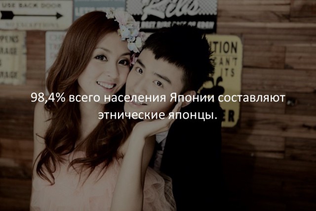 40 интересных фактов в картинках.