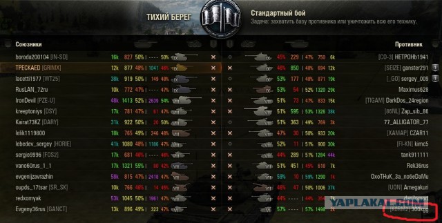 Wargaming 42