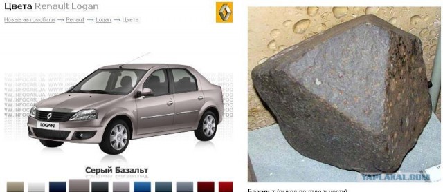Рено логан цветовая гамма
