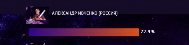 Вперед, Sasнaaist!