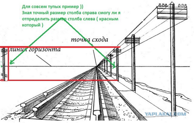 Скайлеб, очередной блеф от НАСА и прочие их фейки