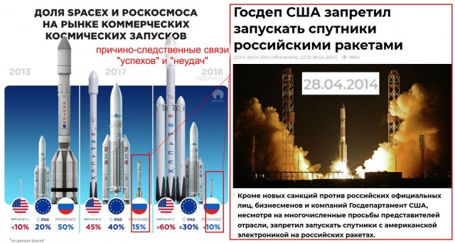 Ракета Starship Mk1 Илона Маска взорвалась на стартовой площадке