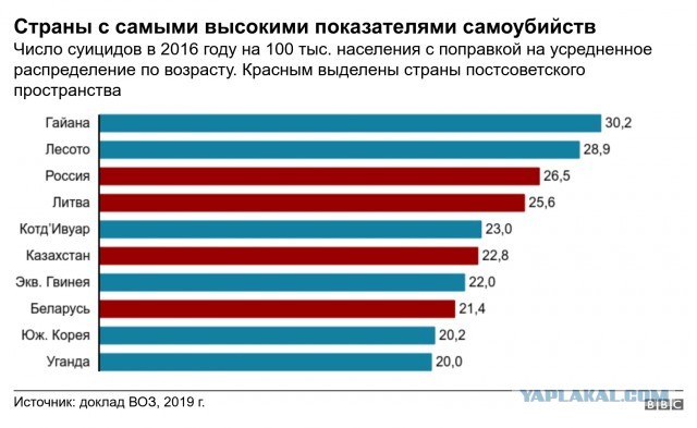 МИД Латвии угрожает разорить Россию. Ему отвечает латыш: "С нашей страной покончено."