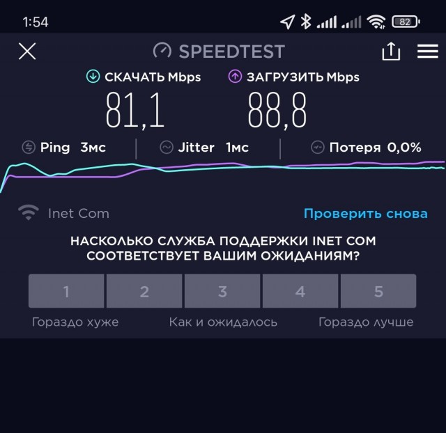 Очень жалко бедных американцев (С)