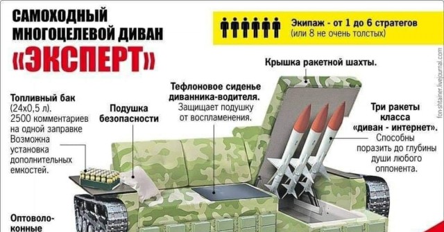 Элитный боец диванной армии. 2 часть