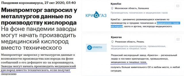 Поставляющая кислород в больницы французская Air Liquide уходит из России