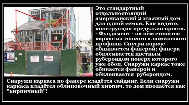 Американские дома