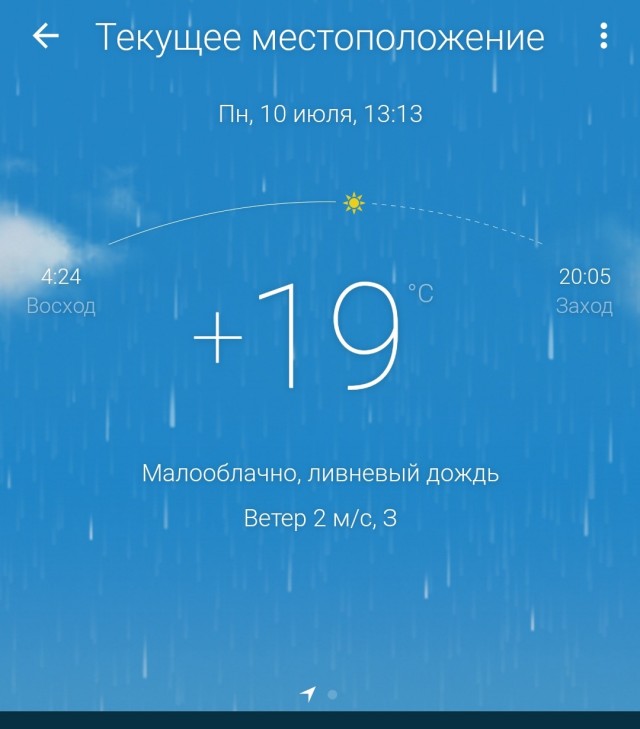 В Уфе нонче 39°С