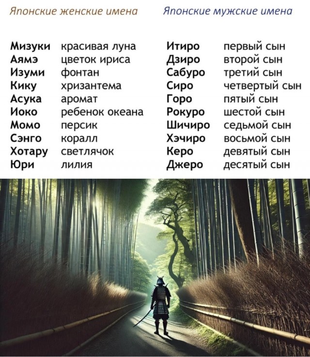 Никакие картинки и тексты