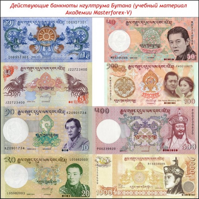 Бутан, таинственный Бутан