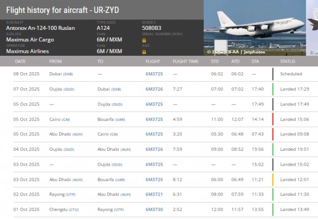 Российский АН-124 в аэропорту Торонто