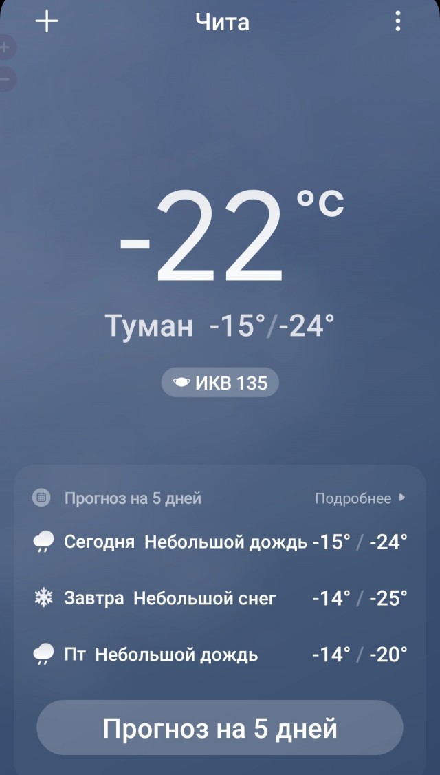 Погода в доме