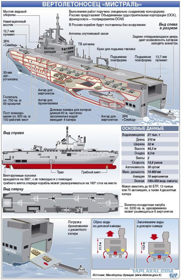 «Кореец» вместо «француза»