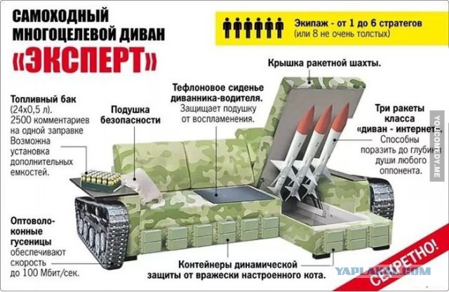 «Прямая линия» с Владимиром Путиным