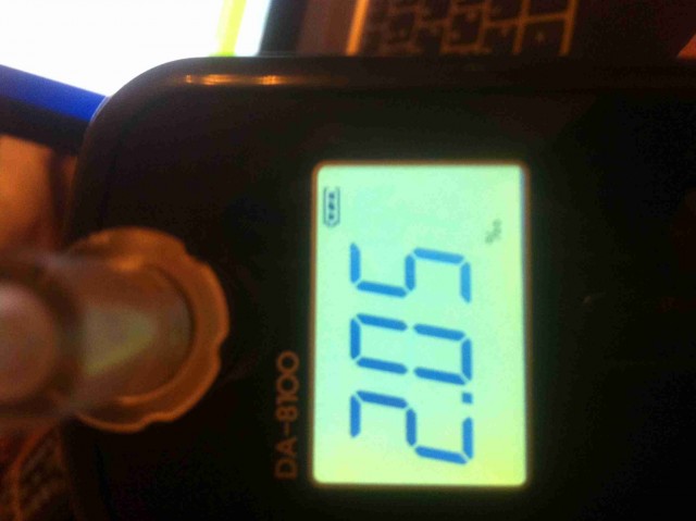 Пятничный тест алкотестеров