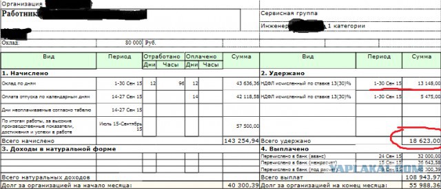 Налог для малого бизнеса вырастет на 16%