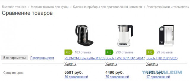 5 причин, по которым чайник умнее тебя