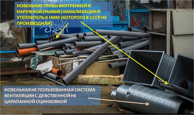 Заброшенный лагерь в Крыму
