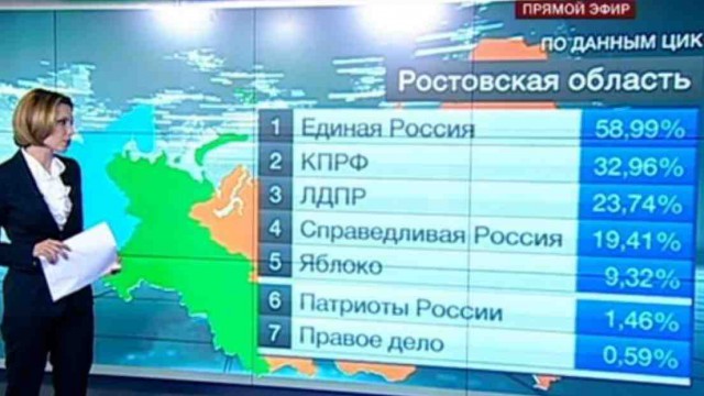 Осторожно, подделка! Самые известные снимки, которые оказались фейком