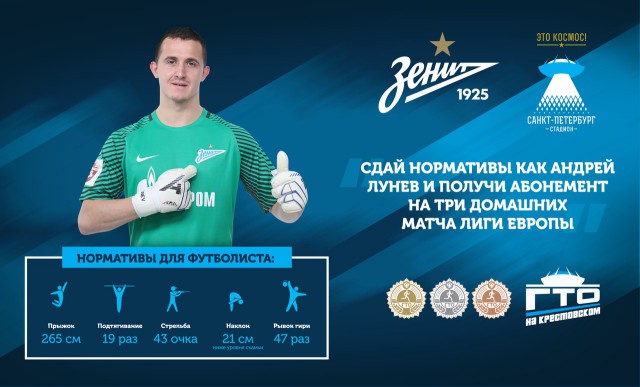 Футбол. Чемпионат России 2017-2018 часть 5