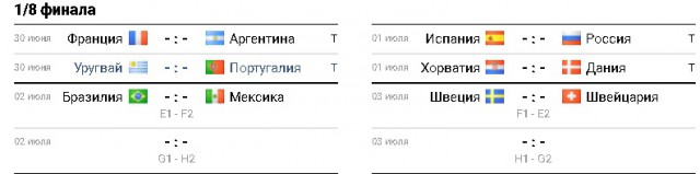 Чемпионат Мира по футболу. Россия 2018 (часть 4)