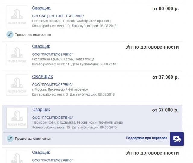Сегодня рубль резко ослаб