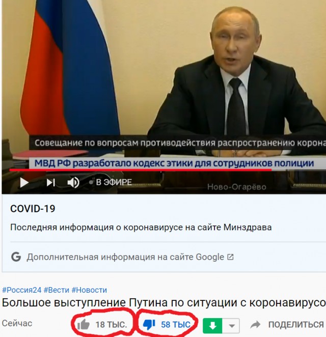 Большое выступление Путина по ситуации с коронавирусом. Прямая трансляция