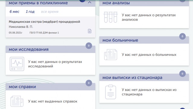Пандемия. Коронавирус. Россия и мир. Последняя информация. Часть 25