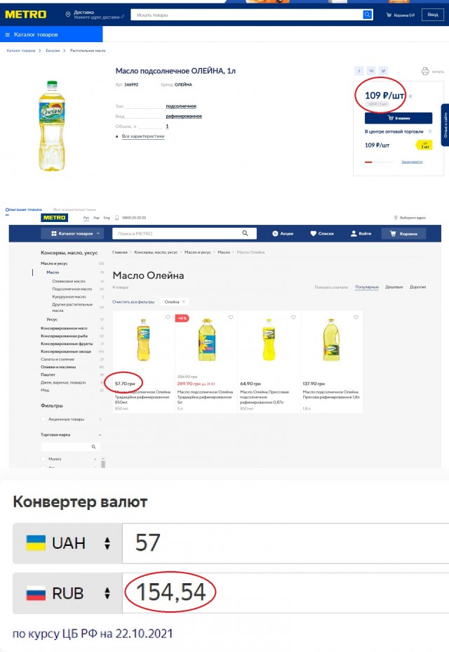 Сравнение цен в России и на Украине. Я немного в шоке