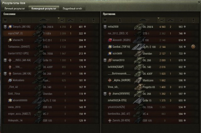 Wargaming 61