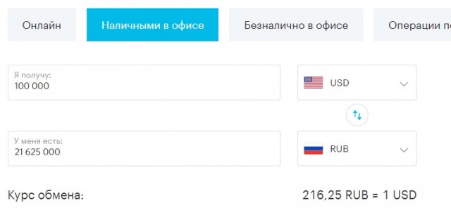 Доллар всё падает